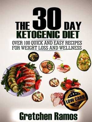 cover image of The 30 Day Ketogenic Diet